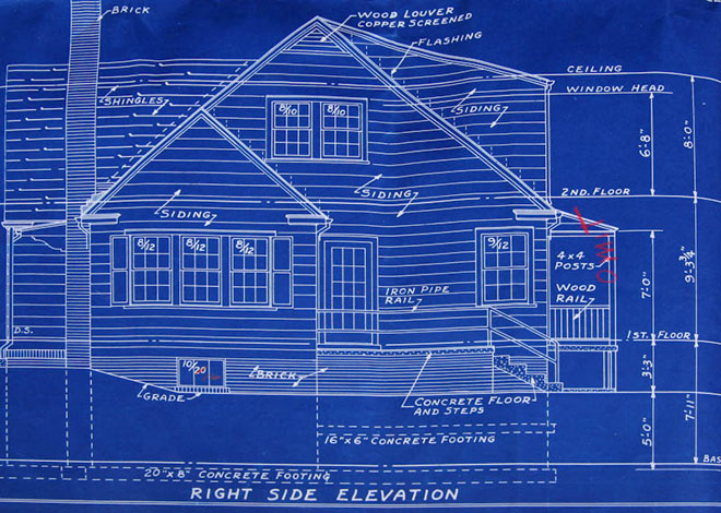 construction trends construction trends